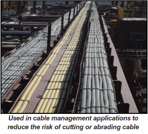 Band-it Stainless Steel Cable Ties 