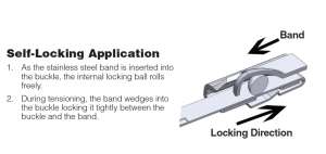 Ball Lokt Band-It Cable Ties Self locking application